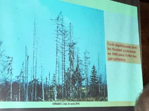 Kiwanis Zurich-Romandie